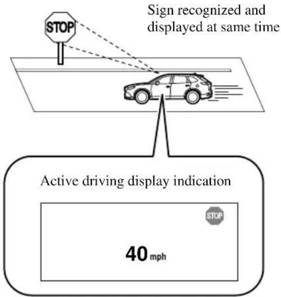 MAZDA CX-9 (2021) - Stop sign - 1