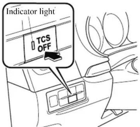 MAZDA CX-9 (2021) - ▼ TCS OFF Switch\* - 1