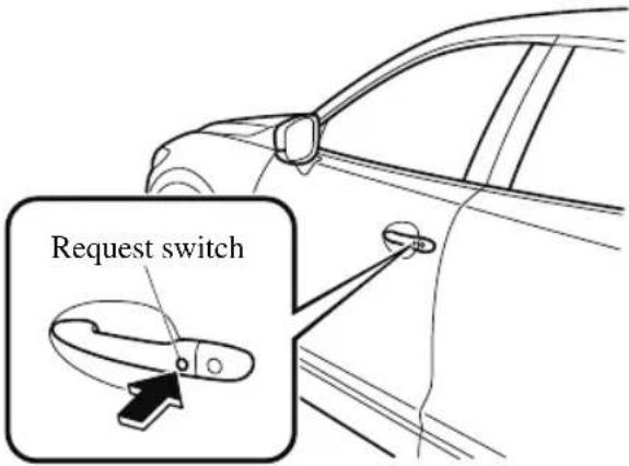 MAZDA CX-9 (2021) - ▼ Locking, Unlocking with Request Switch (With the advanced keyless function) - 1