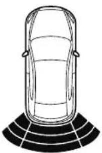 MAZDA CX-9 (2021) - ▼ Sensor Detection Range - 5
