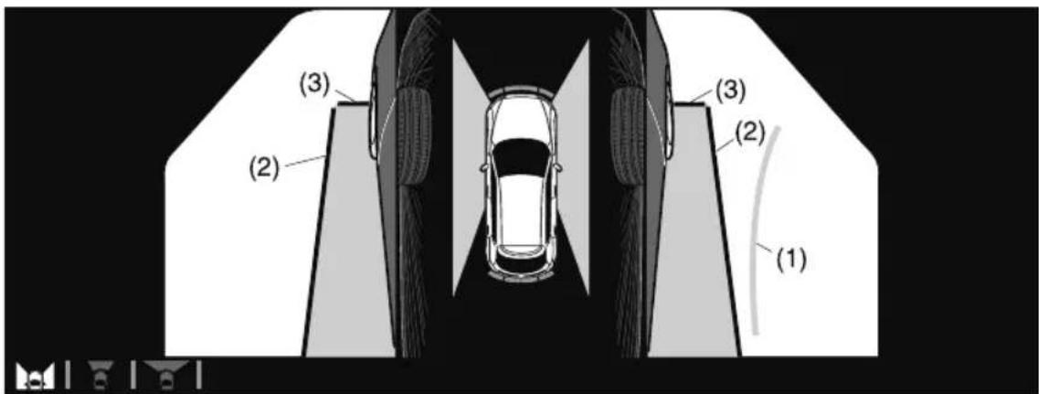 MAZDA CX-9 (2021) - Viewing the screen - 1