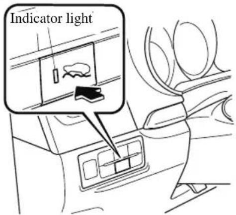 MAZDA CX-9 (2021) - ▼ Off-Road Traction Assist Switch - 1