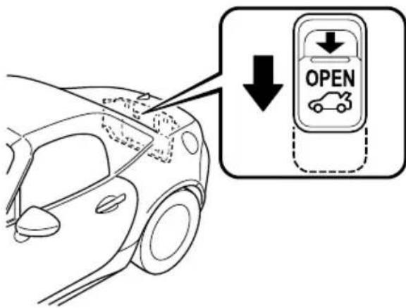 OPEN