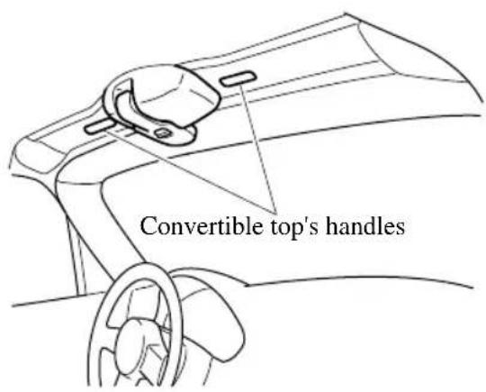 Convertible top's handles