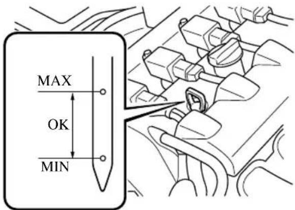 MAX OK MIN