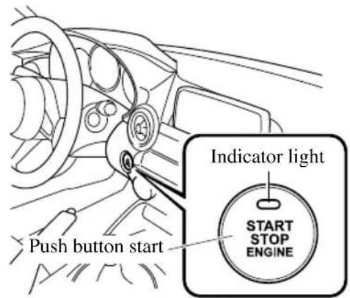 Push button start Indicator light START STOP ENGINE