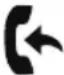 MAZDA MX-5 (2020) - ▼ Receiving an Incoming Call - 3