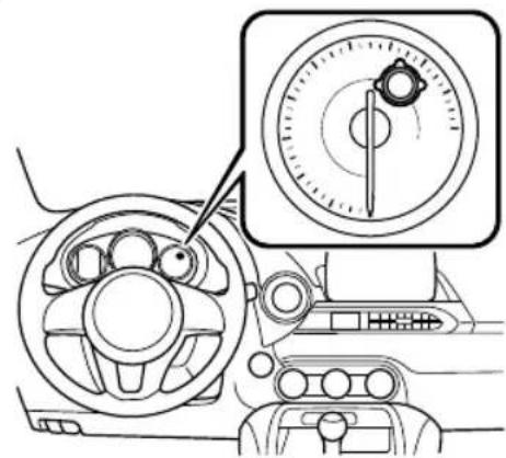 MAZDA MX-5 (2020) - NOTE - 2