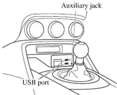 Auxiliary jack USB port