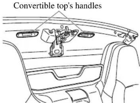 Convertible top's handles