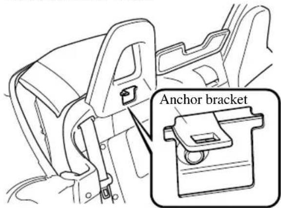 Anchor bracket
