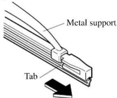 Metal support Tab