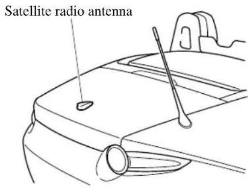 Satellite radio antenna