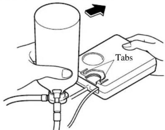 Tabs