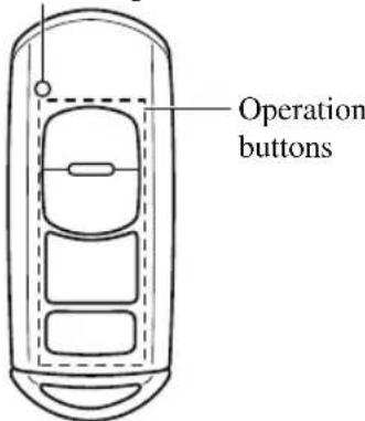 Operation buttons