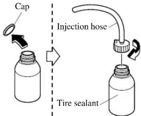 Cap Injection hose Tire sealant