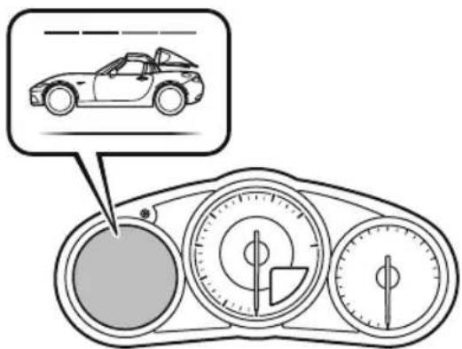 Diagram showing a car on a belt drive system with three gauges and a speech bubble containing a cartoon car illustration.