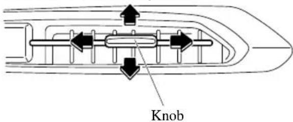 Knob