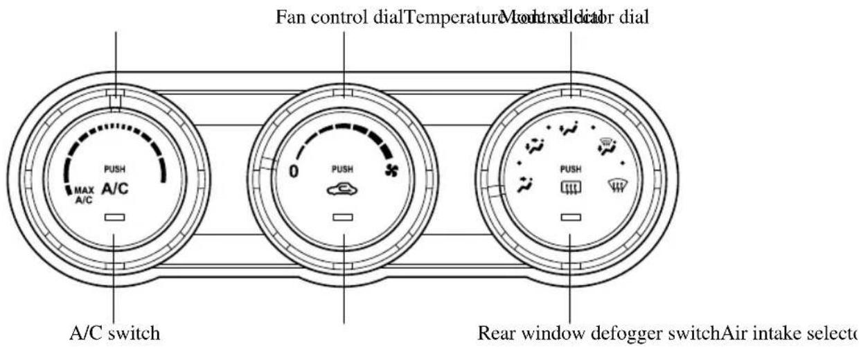 Fan control dial Temperature Control dial A/C switch 0 PUSH MAX A/C PUSH PUSH Rear window defogger switchAir intake selecto