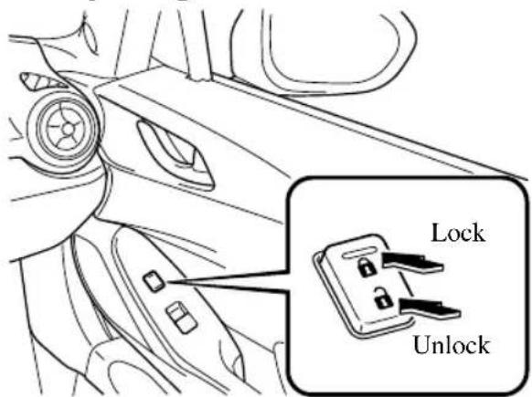 Lock Unlock