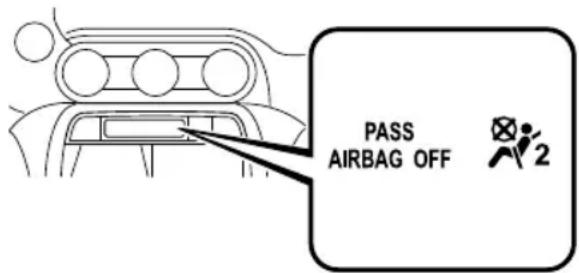 PASS AIRBAG OFF 2