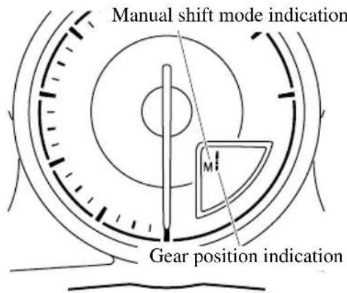 Manual shift mode indication Gear position indication