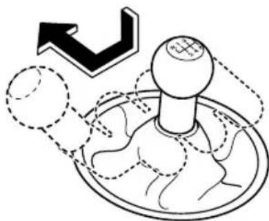 MAZDA MX-5 (2020) - Manual Transmission Shift Pattern - 2