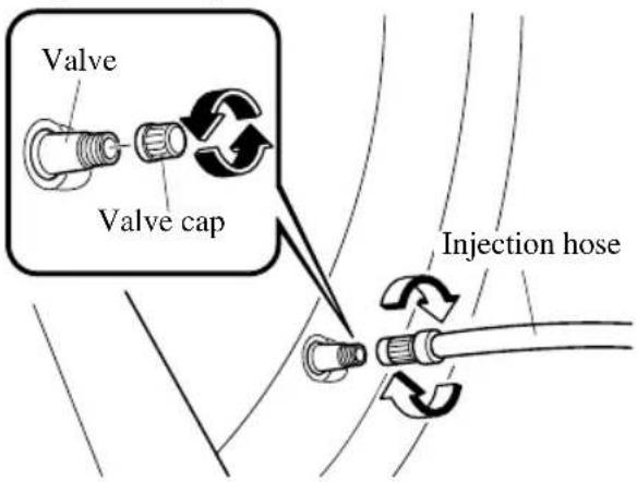 Valve Valve cap Injection hose