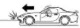 MAZDA MX-5 (2020) - SRS Air Bag Deployment Criteria - 2