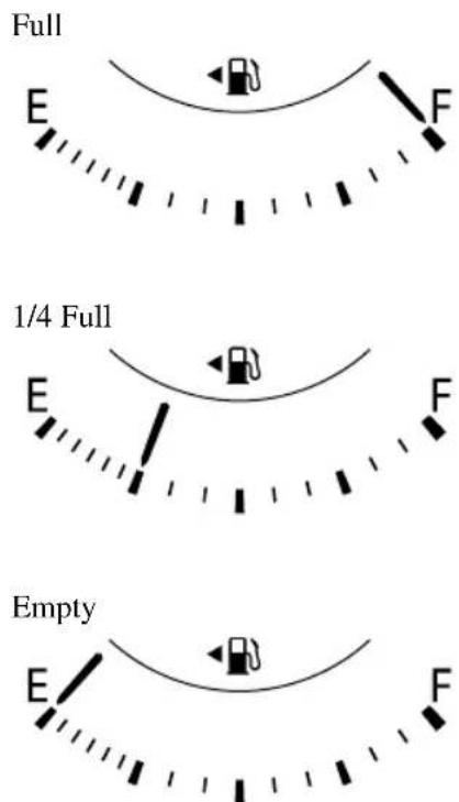 Full E F 1/4 Full E F Empty E F