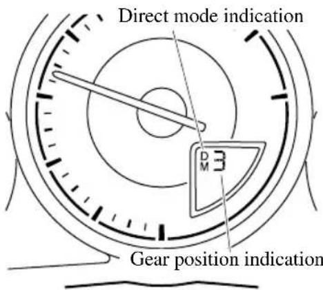 Direct mode indication Gear position indication