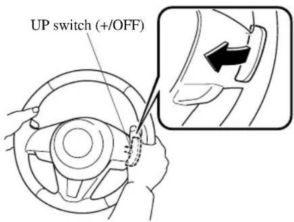 UP switch (+/OFF)