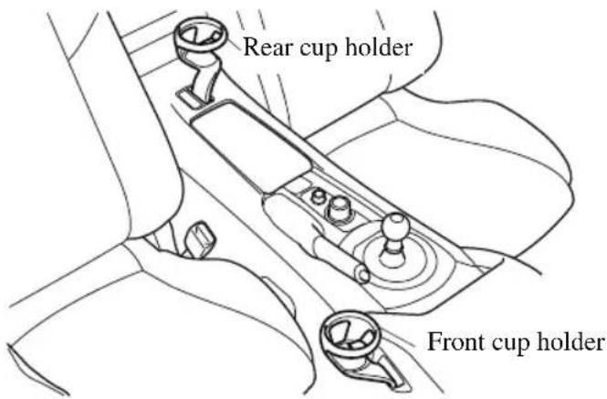 Rear cup holder Front cup holder