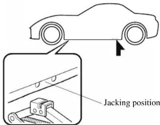 Jacking position