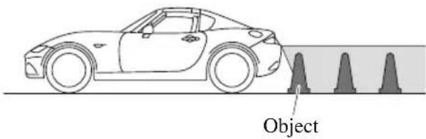 Object