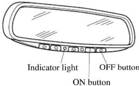 Indicator light OFF button ON button