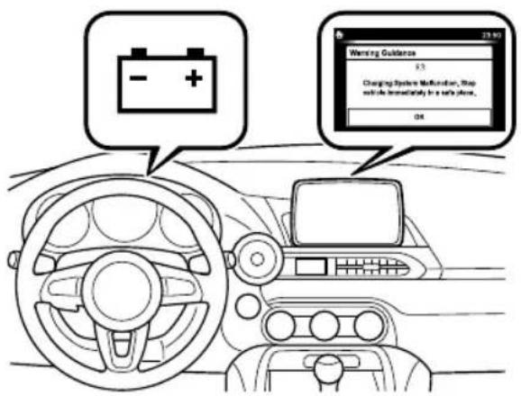 Warning Guidance 5.3 Changing System Minfunction, Stop inside immediately in a safe place. 04