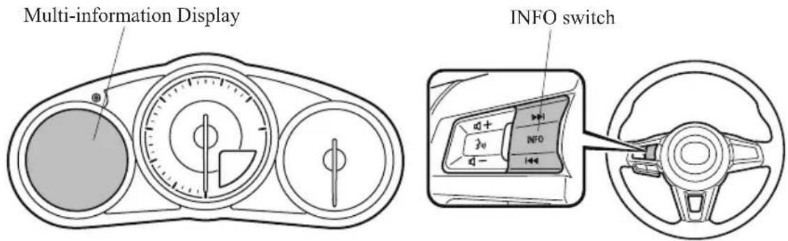MAZDA MX-5 (2020) - Multi-information Display and INFO Switch\* - 1