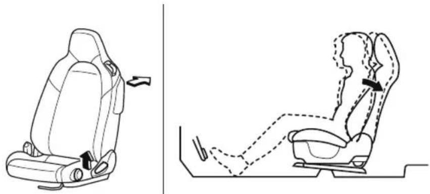 MAZDA MX-5 (2020) - Adjusting the seatback angle (reclining) - 2