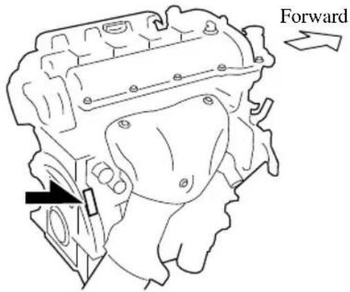 Forward