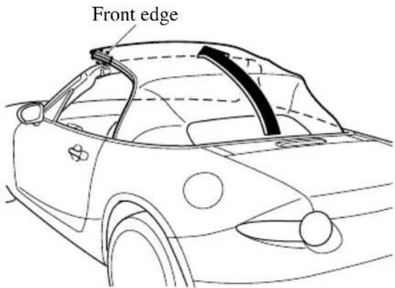 Front edge