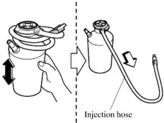 Injection hose