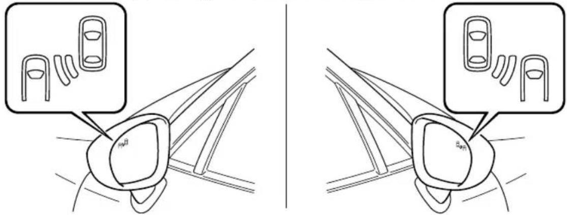 Diagram illustrating car wheel positioning with labeled components and directional arrows, showing front and side views.