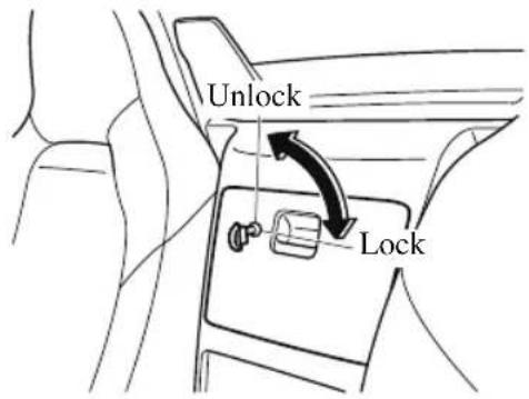 Unlock Lock