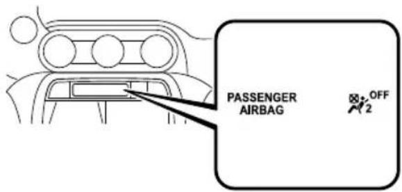 PASSENGER AIRBAG OFF 2