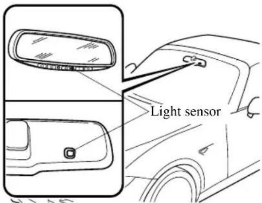 Light sensor