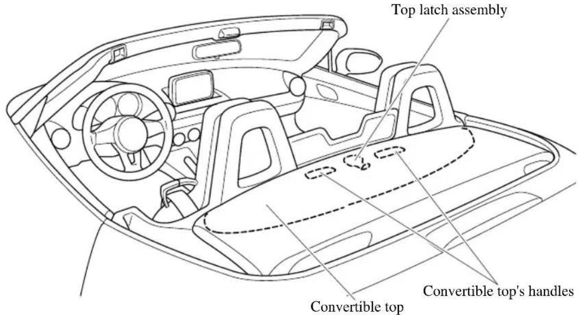 Top latch assembly Convertible top Convertible top's handles