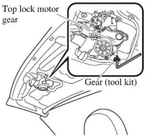 Top lock motor gear Gear (tool kit)