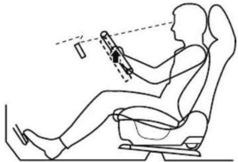 MAZDA MX-5 (2020) - Adjusting the steering wheel position - 2