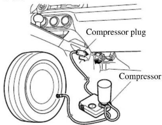 Compressor plug Compressor